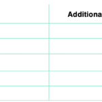 Which Security Tokens Dealers Need and Additional License